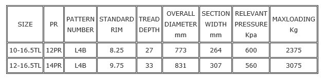 Industrial-Tyre-L-4B-Specification